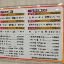 성림복어 이미지