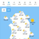 8월6일 날씨 이미지