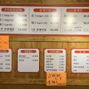 먹보꽃게 이미지