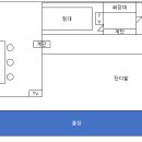 할라타플레이스