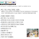 중량약국 이미지