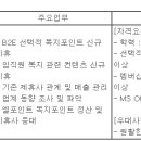 (03월 27일 마감) 롯데멤버스(주) - 제휴영업 경력사원 채용 이미지