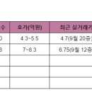 가온세상 이미지