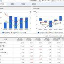 (주)진바이오텍 이미지