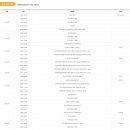 지리산 온천관광지 이미지