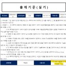 대한가설산업 - 남동구 소래로154번길 69-181 | 사회조사분석사 2급 실기 2주 후기_필답형 작업형 공부 방법 기간