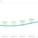 찾아줘지산