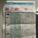 르노강서서비스센터