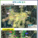 GTX 플러스 노선안 공개. GTX G노선 포천~인천, GTX H노선 파주~위례신도시 연결. 정부 5차 국가철도망 구축계획에 반영 건의 이미지