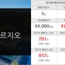 마곡9단지부동산공인중개사사무소 이미지