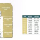 미르약국 이미지