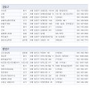 마루 이미지