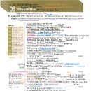 (중등국어) [중3(8월 4차) 수업/과제 안내] - EBS 올림포스 고전문학