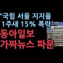 제가 조중동은 우파언론이 아니고 여시재(한국프리메이슨)의 주구라고 했습니다. 이미지