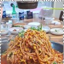 대경외식