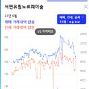 유림-1090 이미지