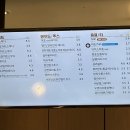 빽다방진주과기대점 이미지