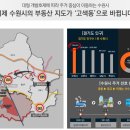 덕산경찰서 옆 이미지