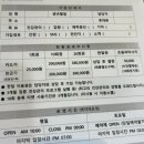 [ 원적외선 찜질 ] 힐링카페 따숨 항동 마사지 소개해요!!