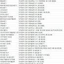 금강디지털보청기/독일보청기