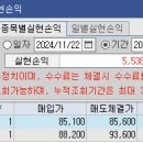 완테크 이미지