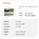 중앙초등학교화남분교 이미지