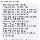 가짜 금뺏지들 1차 명단 --- &#34;부정투표가 만들어 준 반국가세력들&#34; 이미지