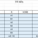 2026년 1차 BDR 40's 리그(6월 21일) 이미지