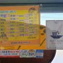 석정복어 이미지