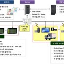 ㈜건양시스템 헤럴드경제