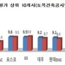 현대이앤씨 이미지