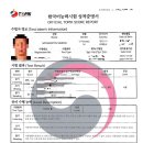 전국글로벌행정사사무소 이미지