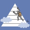 씨 캐슬 이미지