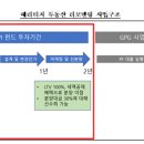 착오의 존재 여부[특정금전신탁 환매 중단에 대한 판매사의 책임 ] 이미지