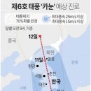 제6호태풍 "카눈" 예상진로 이미지