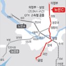 주공유통 네이버블로그