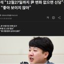 이준석의 '헛솥 장사'...MZ세대 지지율 0.2%가 자랑인가? 이미지