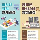 장애여성인력개발센터 이미지