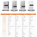 에이치에스 주식회사 이미지