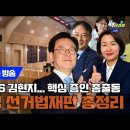 [백브리핑 라이브] 김현지, KBS, SBS... 핵심증인 총출동! 이재명 선거법 재판 총정리 이미지