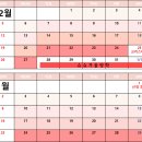 슈슈발레학원 이미지