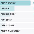 꿈의분식 | 생활의달인 꿈의분식 쫄면 달인 성북구 분식집 어디 서울대표쫄면 은둔식달