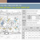 SN공인중개사사무소 이미지