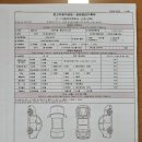 삼화모터스 이미지