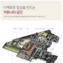 전주화정중학교 이미지