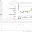 엠제이컴퍼니(주) 이미지