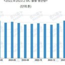 라이프케미칼