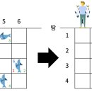자바낚시 이미지
