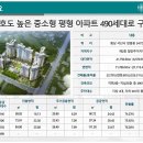 충남 서산 센트럴시티 서희스타힐스 아파트 일반분양전 마지막3차조합원 모집 전타입 마감임박 이미지