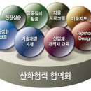 산학 티스토리